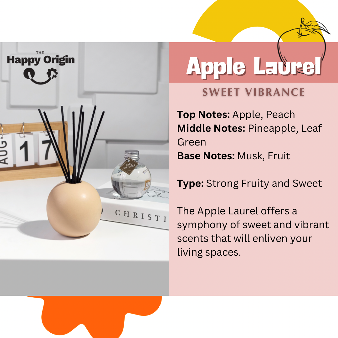 Japanese Inspired Design | Apple Laurel - Sweet Vibrance Aroma Reed Diffuser